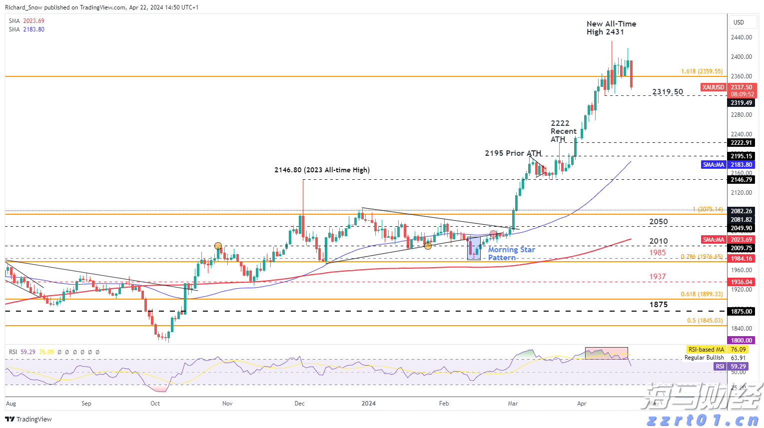 广东5所高校正式获批推免资格